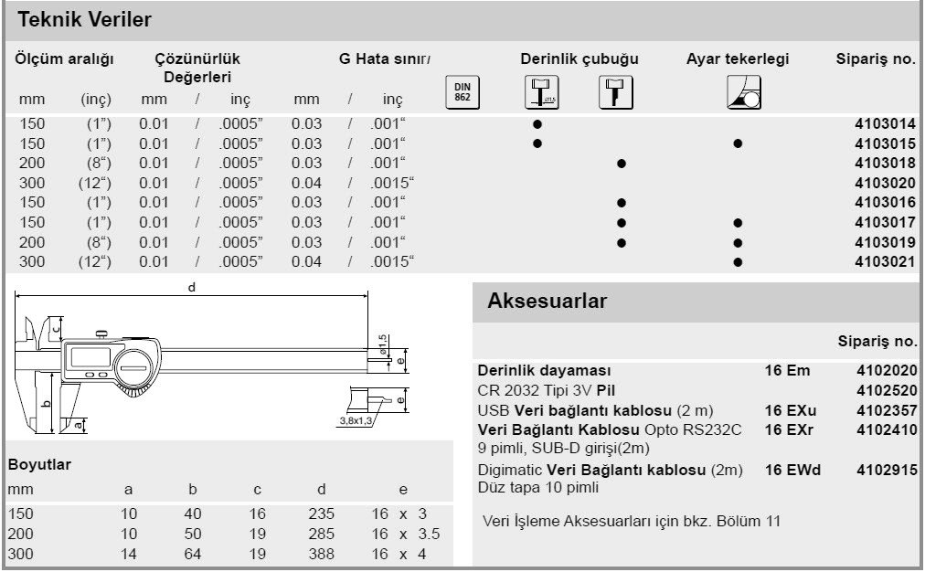 Marcal 16ER Teknik Veriler Tablosu